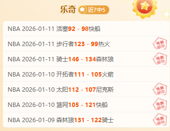 文班言志赛,季赛预热中,联盟内找寻,耀世娱乐,耀世娱乐官网