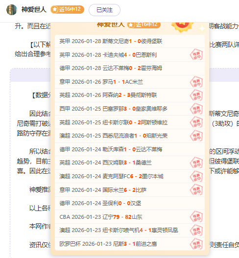 女子体育明,星卡纪录被,克拉克状元,耀世娱乐,耀世娱乐官网