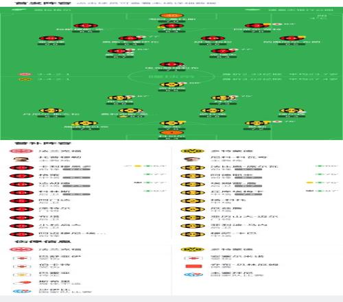 每日,十星篮球赛,事专家推荐,耀世娱乐,耀世娱乐官网