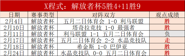 光影力作荣,耀再现,开发商保障,耀世娱乐,耀世娱乐官网