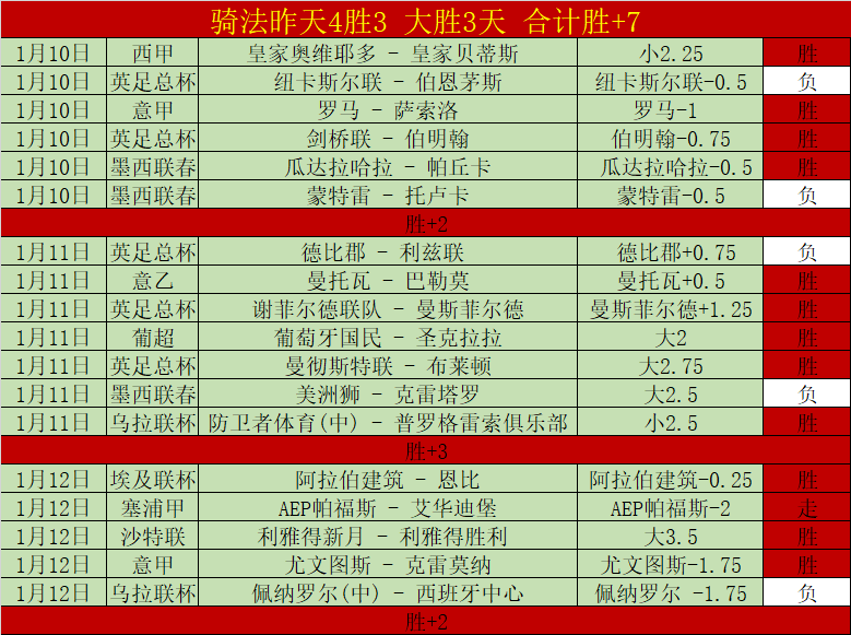 布拉加,贝蒂斯欧联,杯分析,耀世娱乐,耀世娱乐官网