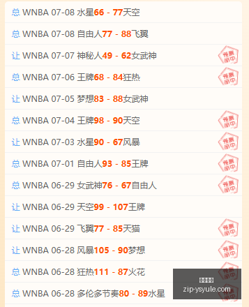 连续九周夺,冠攻略,上周,耀世娱乐官网,耀世娱乐,耀世娱乐平台,耀世娱乐真实,耀世娱乐中心