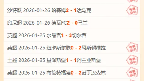 曼联对阵水晶宫，大乐透期号专家推荐分析及比分