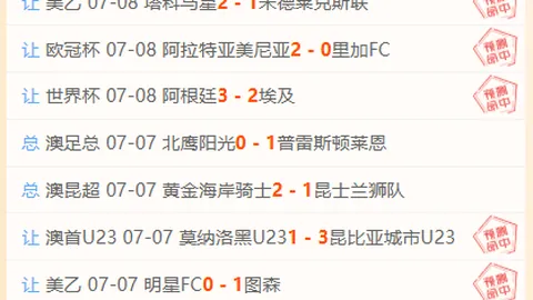 7战6捷战果辉煌华达挑战古比斯，巅峰对决在即